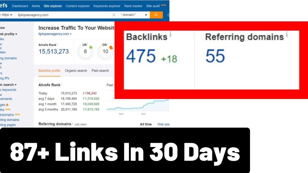 SEO Link Building: Build Over 87 DA 50+ Links In 30 Days (100% safe)