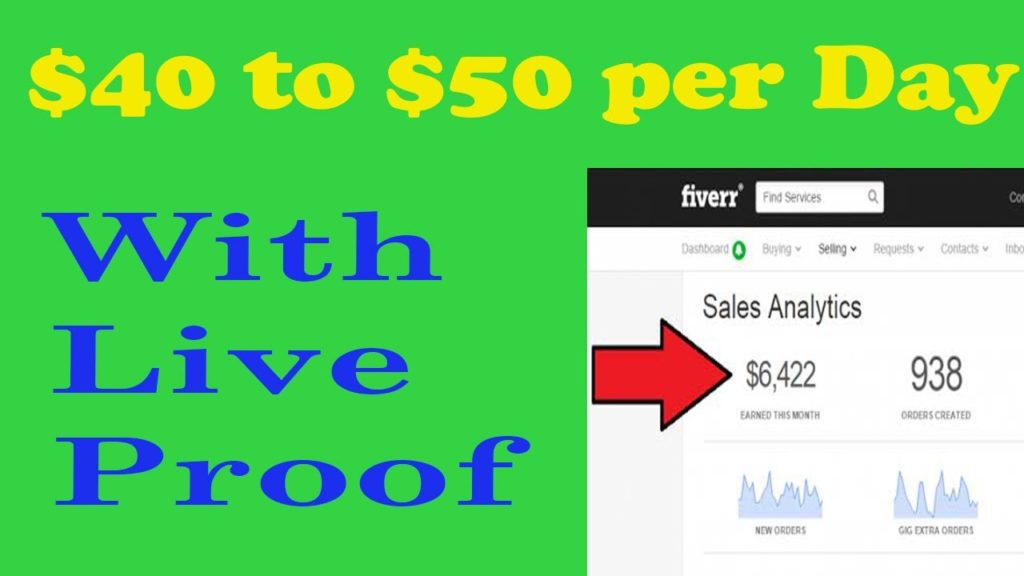 $50 Per Day on Fiverr with Backlinks | Easy Way to Earn Money Online