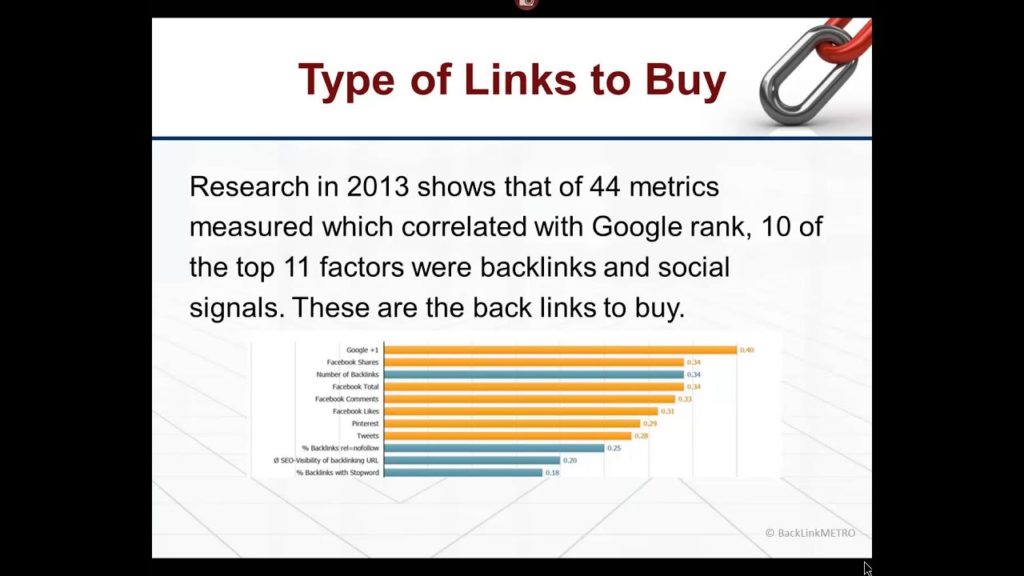 Buy Backlinks - The Pros and Cons of Buying Back Links