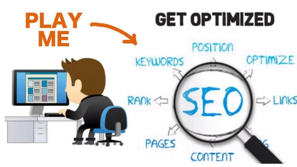 Buy High Quality Backlinks Packages - SEO Packages starts from $5