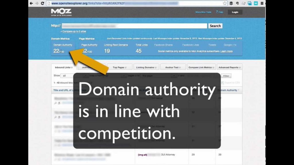 Checking a site's backlinks, link text, and domain authority