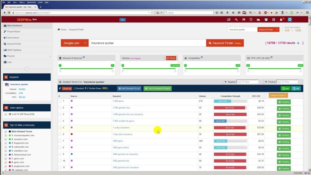 How To Sell SEO Services with an 80% Close Ratio