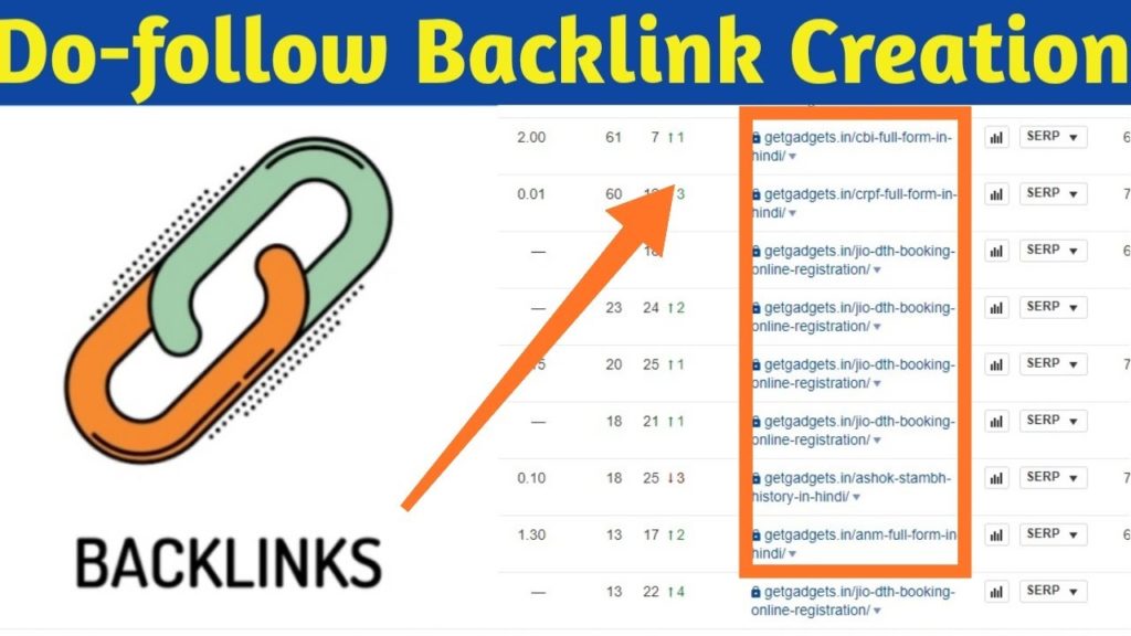 How to Create Do-follow Backlinks in 2019 | How to Build Do-follow Backlinks