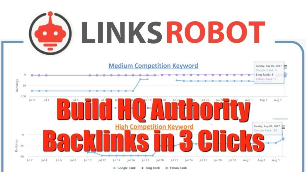 Links Robot Review Demo Bonus - Build High Quality Authority Backlinks in 3 Clicks