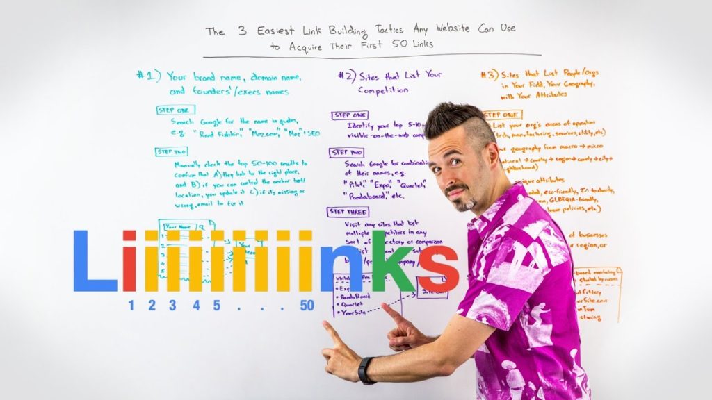 The 3 Easiest Link Building Tactics Any Website Can Use to Acquire Their First 50 Links - WBF
