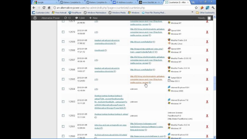 Backlinks-Buy Spam Links and your Screwed!