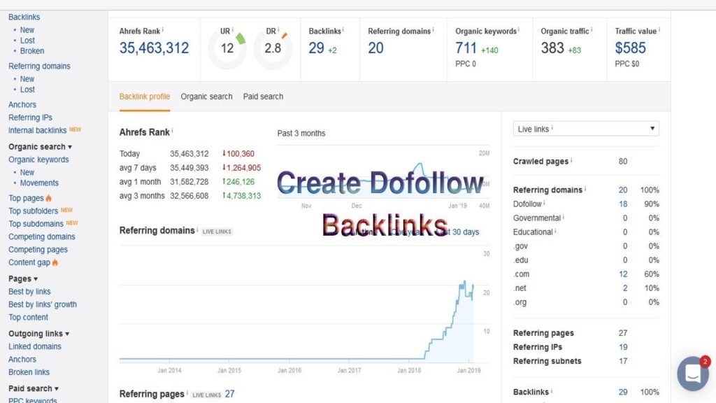 How To Create Dofollow Profile Backlinks | 2019