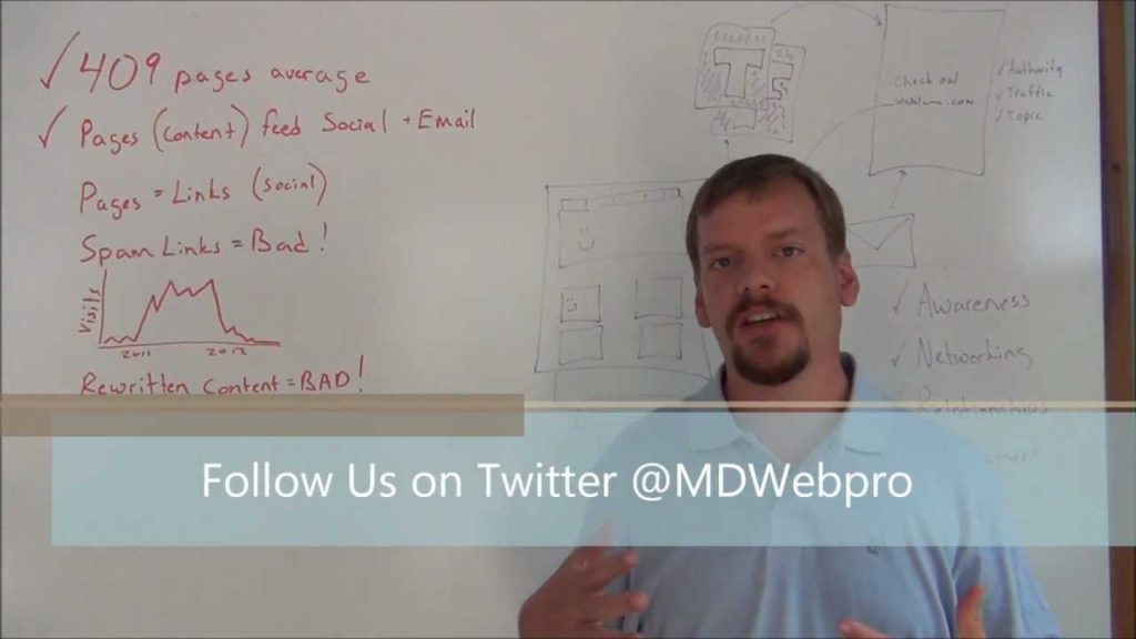 How the right content builds links and authority