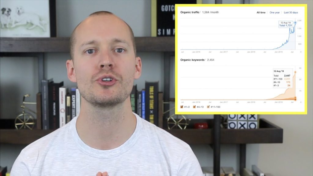 How to Get More Traffic in 2020 (Without Any Backlinks)