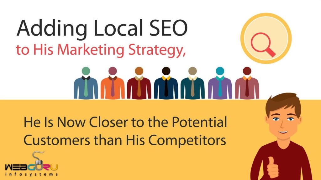List Higher on Google Searches with our Local SEO Services