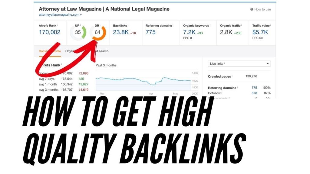 The DA 64 Backlink You Must Have For Legal Clients!