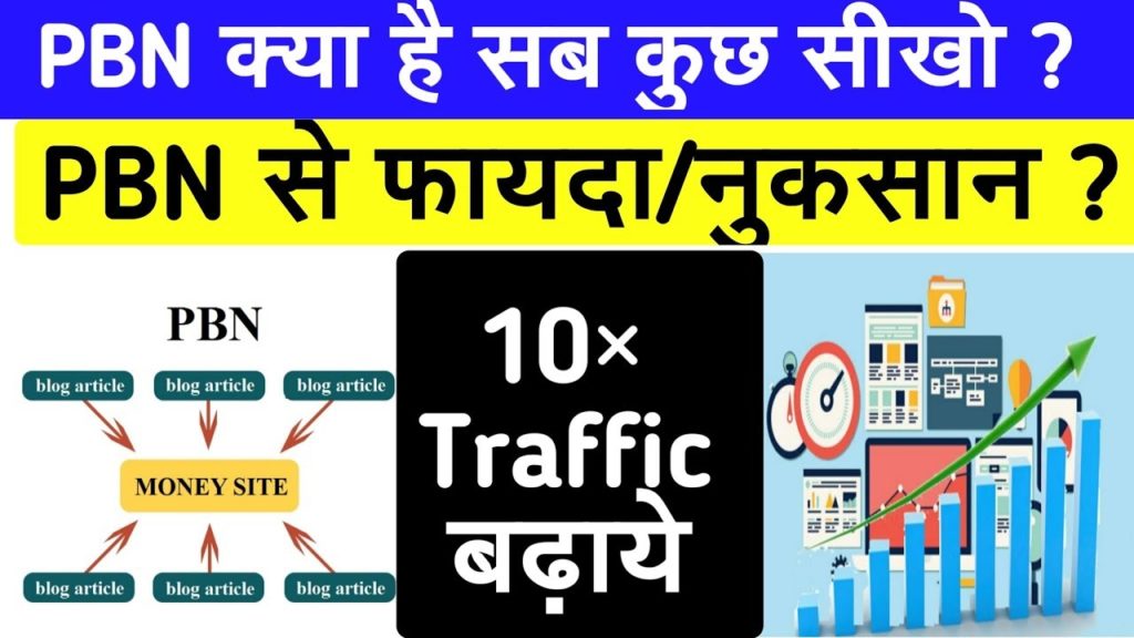 What is PBN (Private Blog Network) Backlinks Full Explained in Hindi | SEO Tips | HiFi Trick
