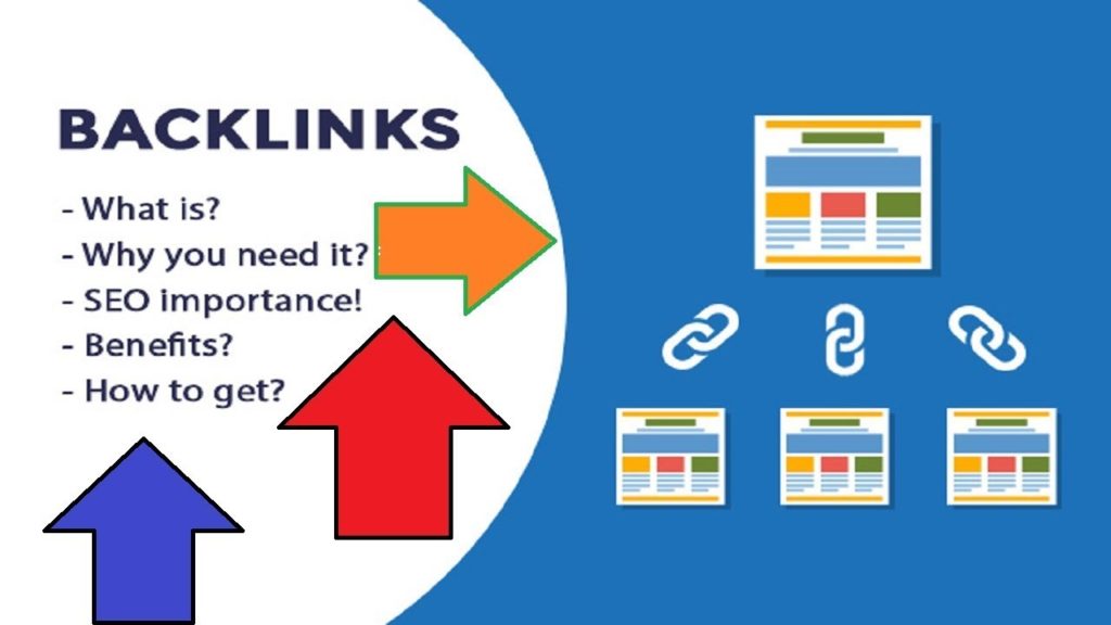Backlink Free - How to Get Free Dofollow Backlinks from soopchat 100% Dofollow Link