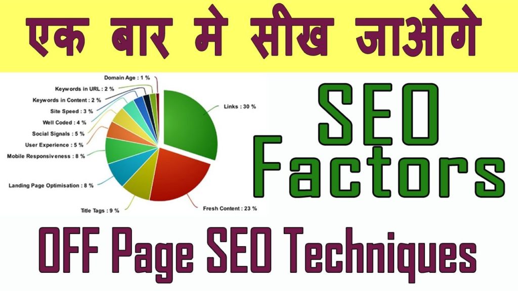 Best Off Page SEO Techniques List Dofollow Backlink Search Engine Optimization in Hindi 2020