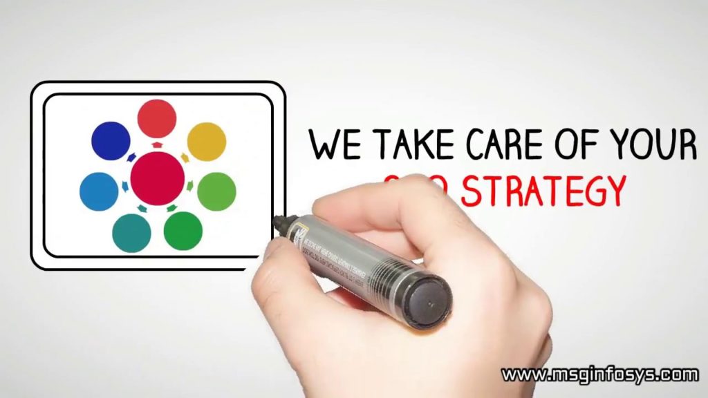 Best SEO Company in India | Professional SEO Services in India