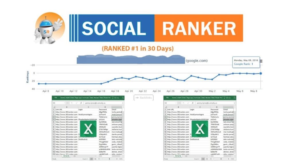 Social Ranker Review Bonus - 100% Automated Social Link Builder