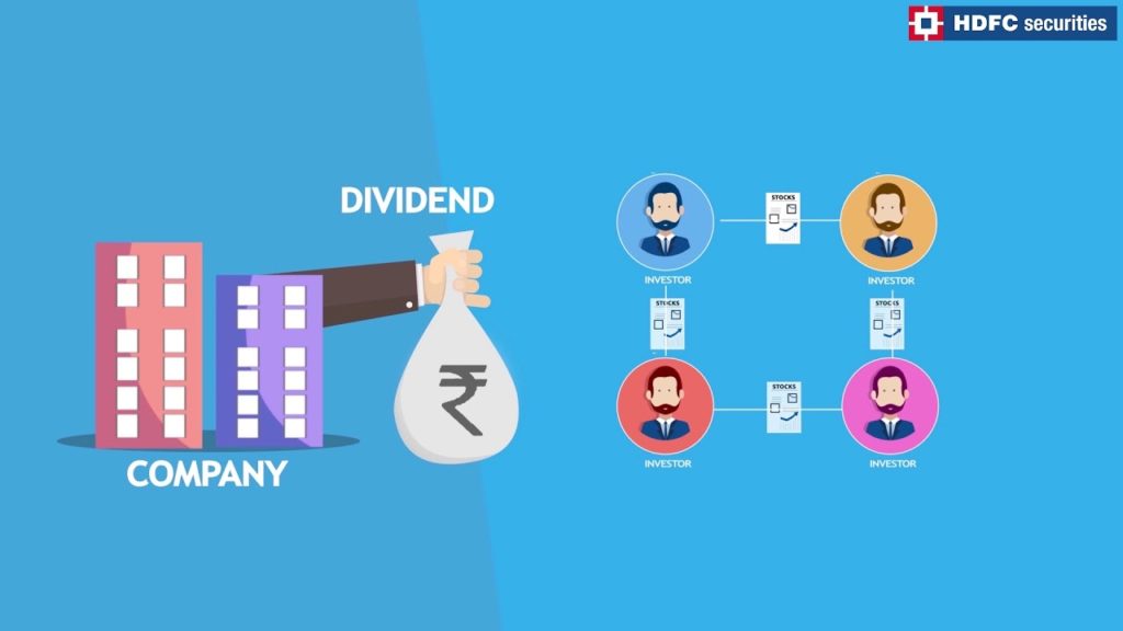 What is buyback of shares - Understand basics of Buyback of shares with HDFC Securities