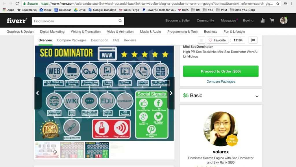 Fiverr / backlinks