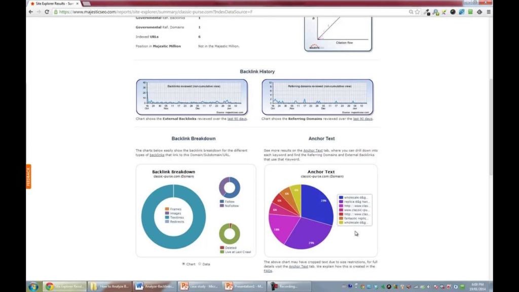 How to Analyze Backlinks - Part 1 - Anchor Text