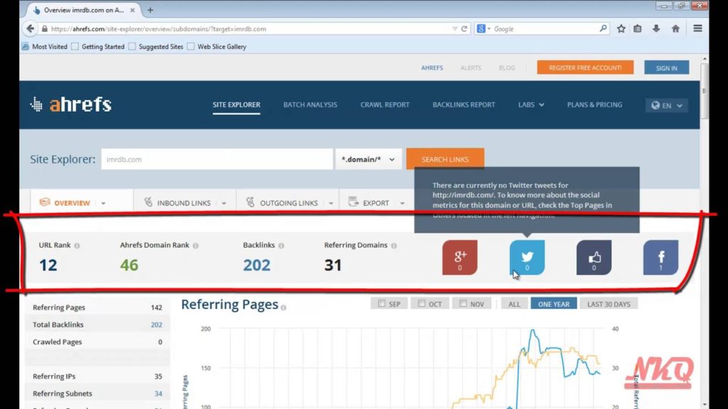 How to Check Competitors Website Backlinks for Free