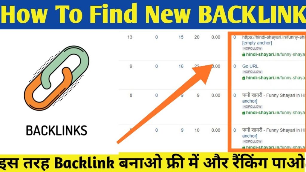 How to Find Dofollow Backlinks for Google Ranking