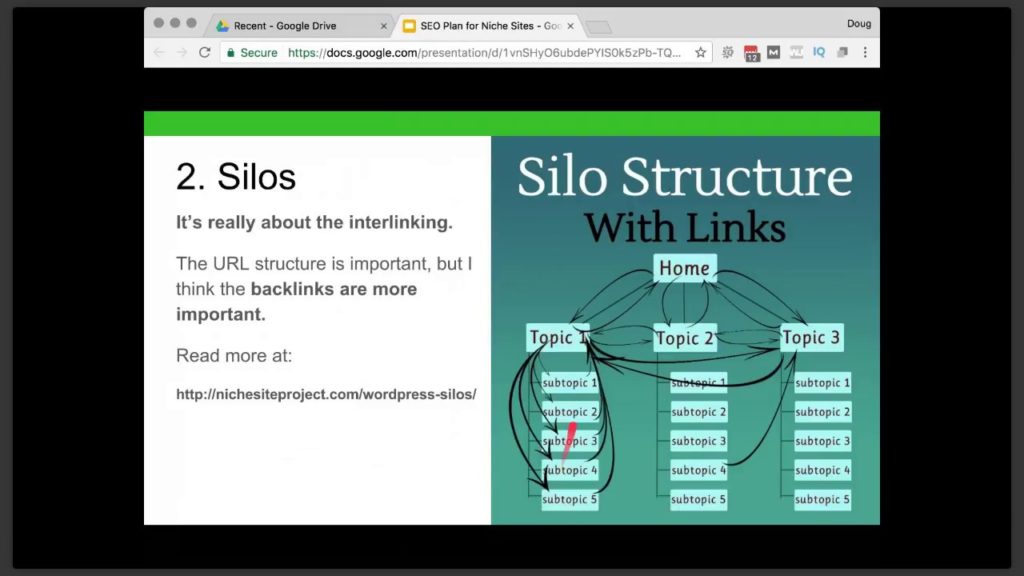 SEO Plan for Getting Traffic on Niche and Authority Sites - Free Training