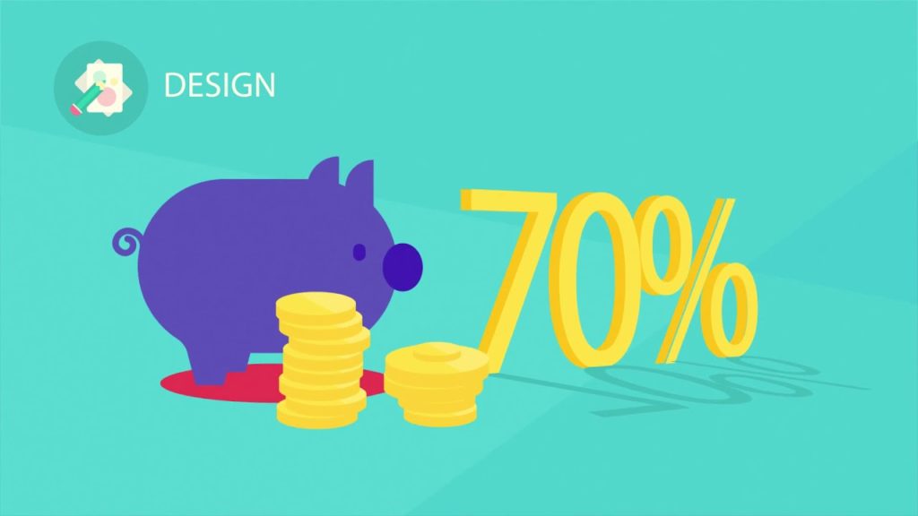 SEO Services Company in Toronto, Mississauga Canada