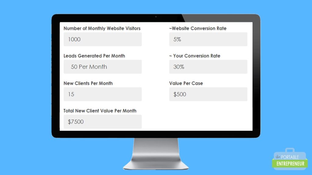 SEO Services Value Calculator