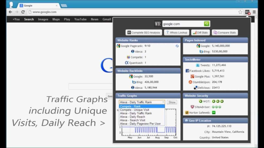 WebRank SEO for Chrome