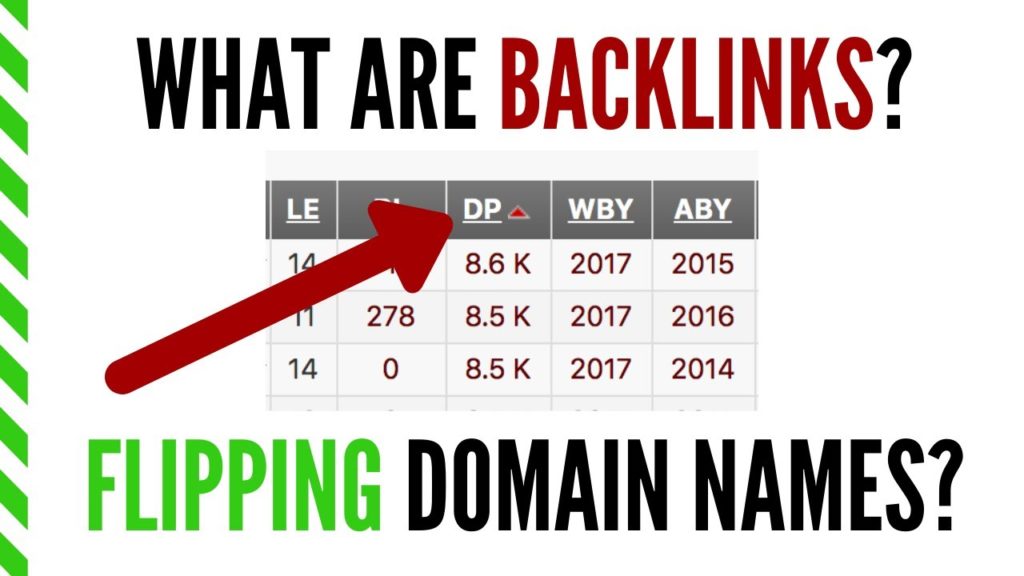 What Are Backlinks? Should I Buy a Domain With Backlinks? - Make Money Online