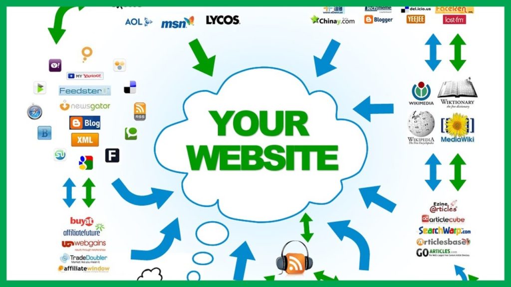 ¿Que son los backlinks, cómo funcionan, y cómo hacerlos bien?