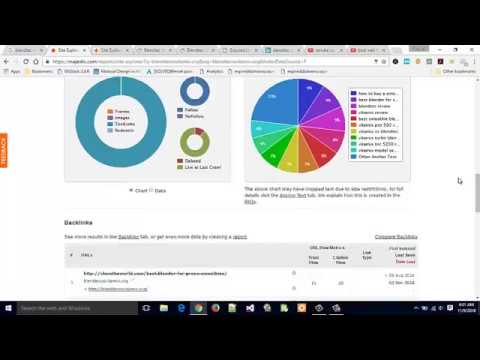 ⇉ Find & Buy Expired Domains w/ High Domain Authority | How to: