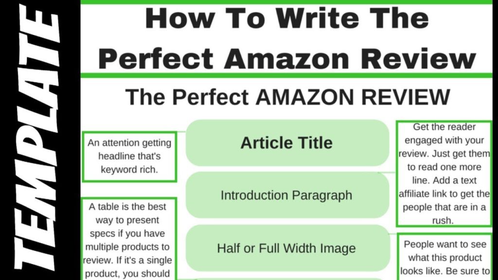 Amazon Affiliate Reviews that CONVERT for Niche and Authority Sites