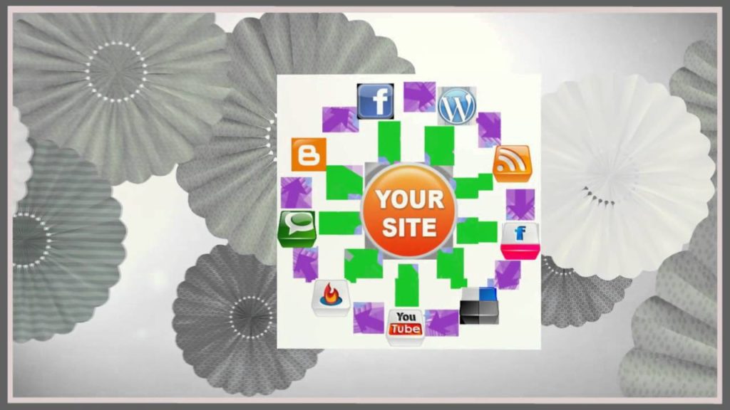 Automatic Backlinks with Senuke Services