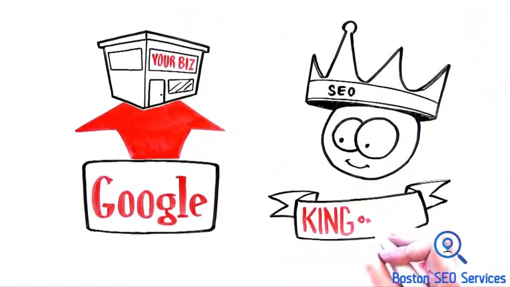 Boston SEO Company USA - We are your optimization experts