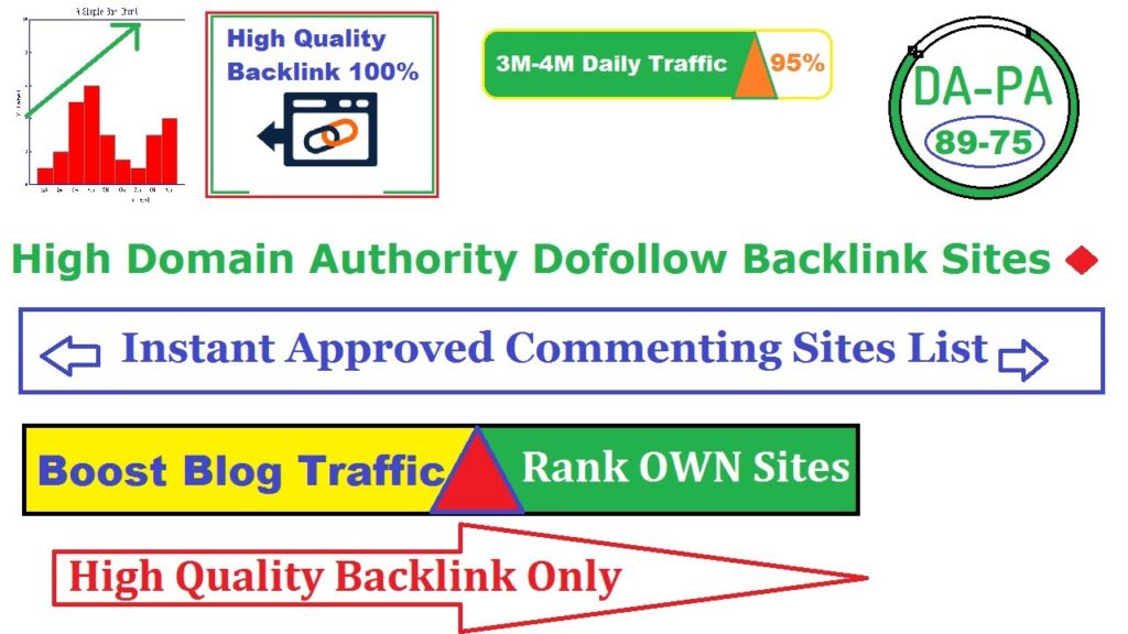 High Domain Authority Backlink Sites For Tech Blogs || Spam free backlink sites