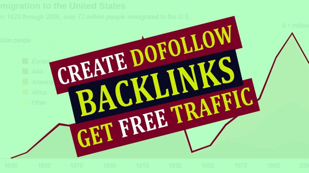 How to get/create dofollow backlinks for your website and get traffic free in Hindi