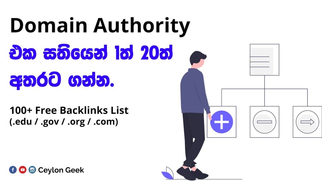 Link Building Strategies For New Websites - SEO Sinhala