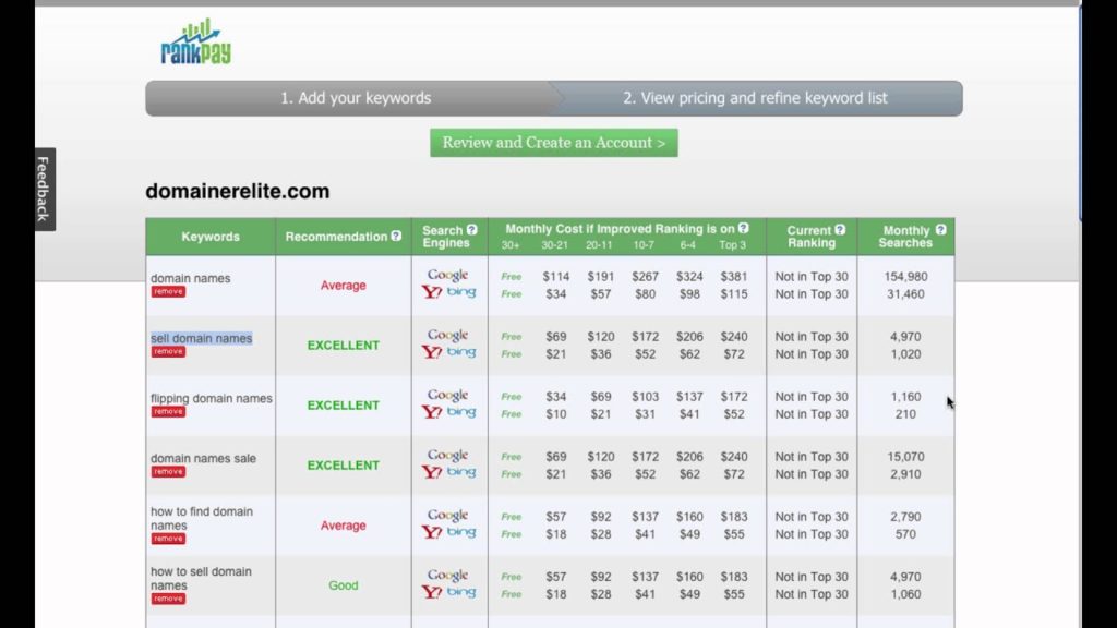 RankPay Review: AMAZING SEO Service