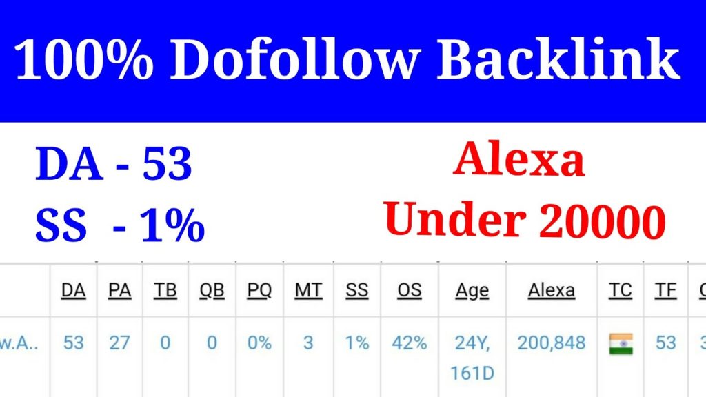 #2 Create Dofollow Backlink with HIGH Domain Authority and High PR Domain