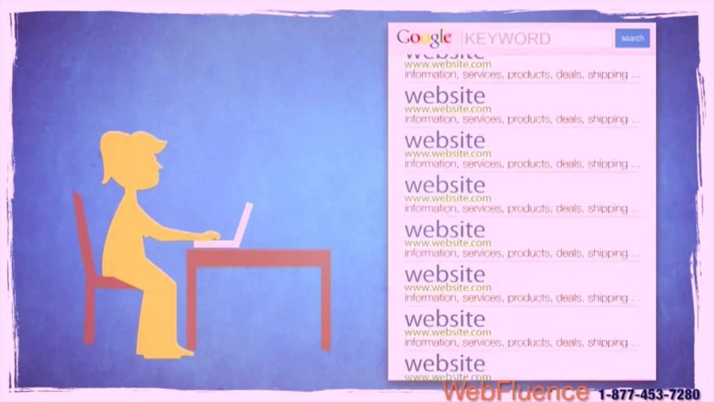 Affordable SEO Services | SEO Company Canada USA