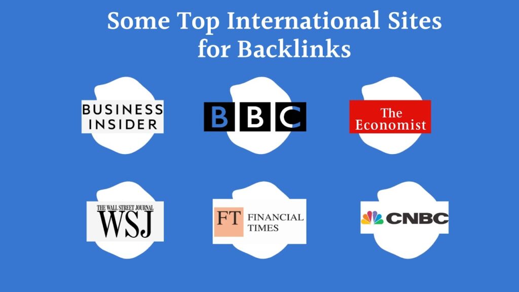 Best Backlinks From Top  Websites With Very High Domain Authority | 301 Redirect | PBN Setup | DA