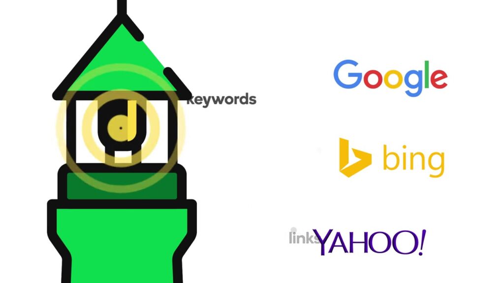 Best SEO Work  with GoDaddy