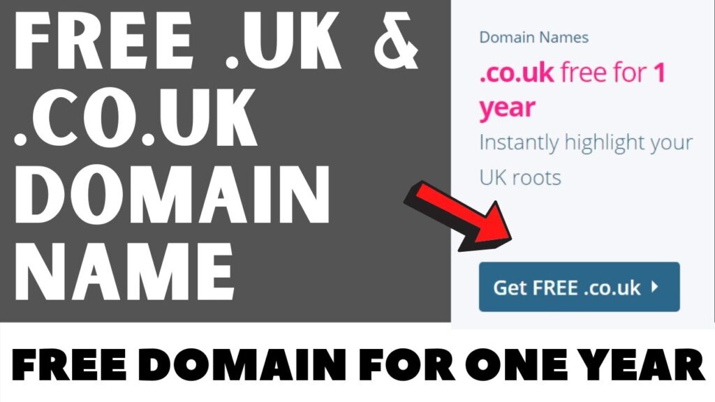 How to Get Free Top level domain in 2020 | free domain .UK, .CO.UK