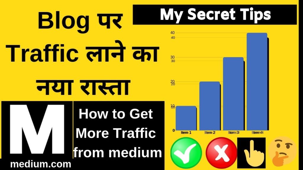 How to Get More Traffic from medium | SEO Tricks Tips 2019 | HiFi Trick