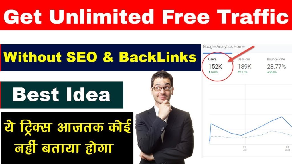 How to Get Unlimited Free Traffic on Your Website | Without SEO & BackLinks 2019-20