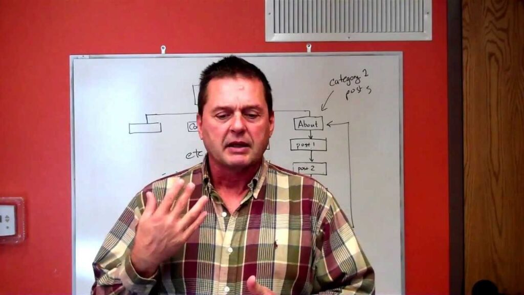 Internal Linking Scheme Paves the Way for Backlinks