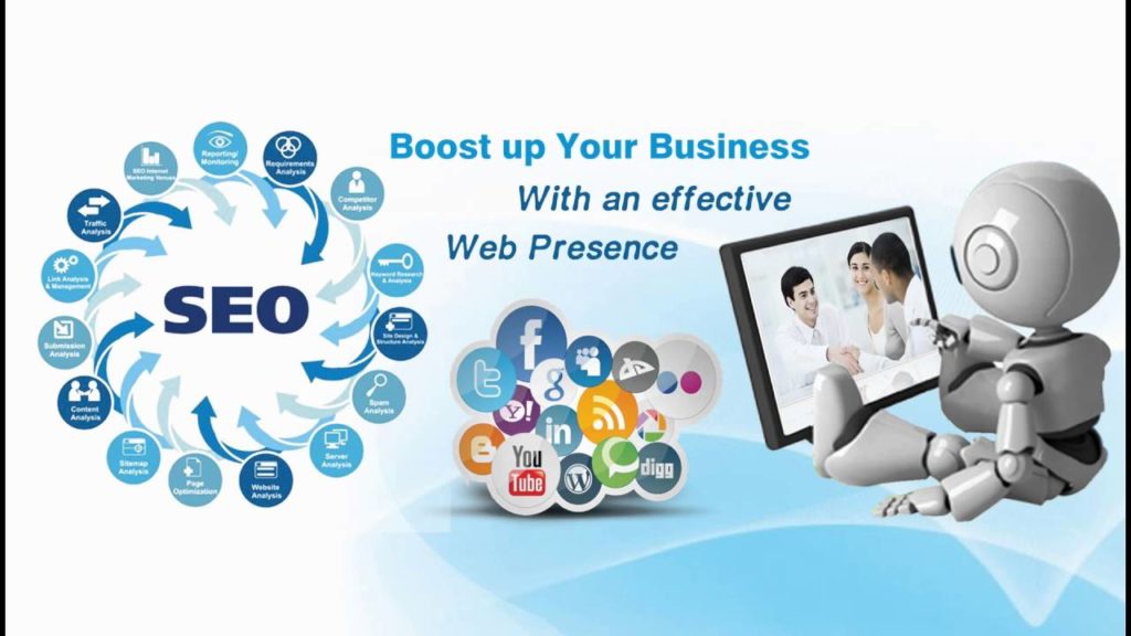 Seoin.in - Seo Company in Kolkata