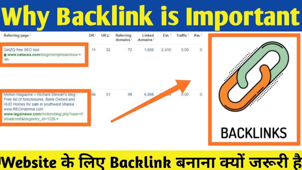 Why Backlinks Are More Important for New website