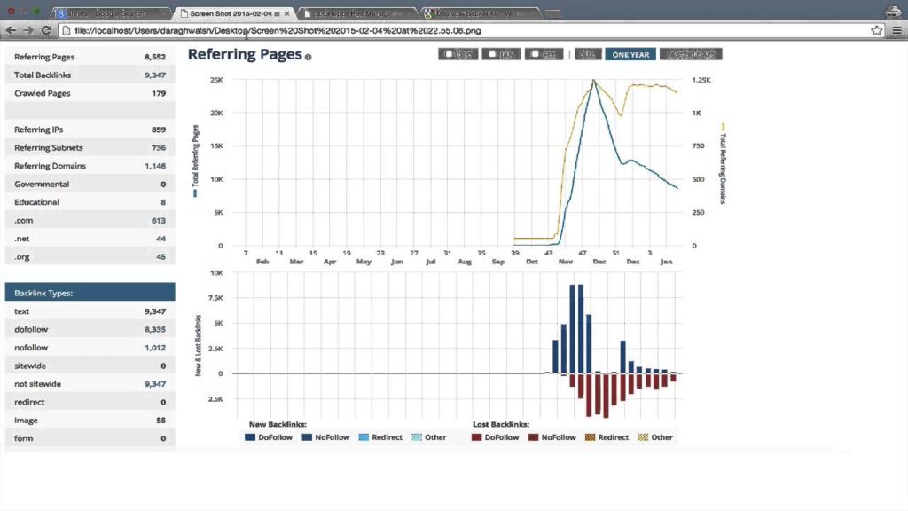 18  Black Hat SEO  Are Paid Links Worth it